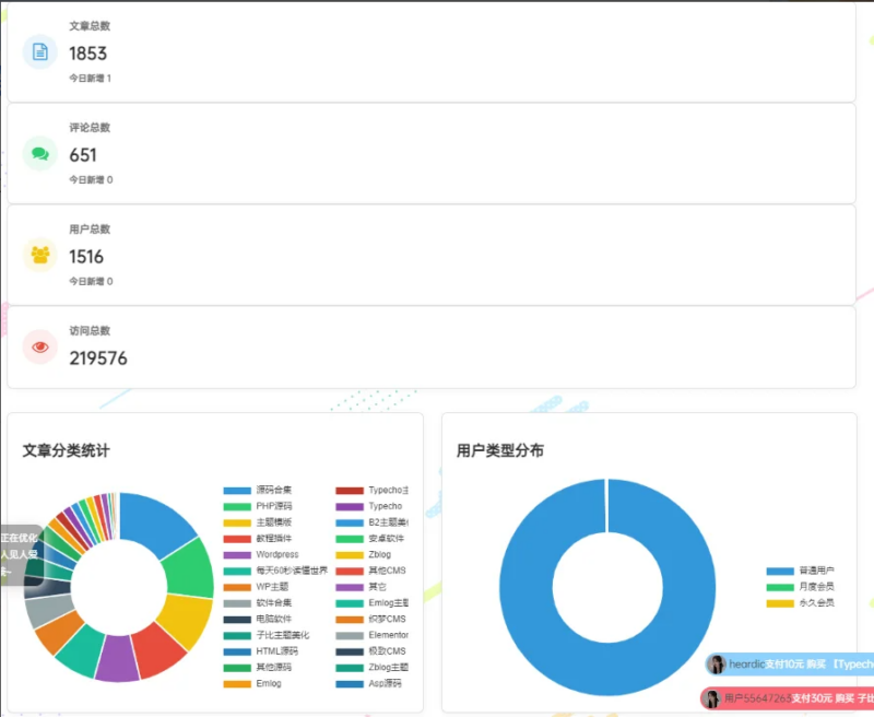 子比主题 – 文章归档页面模板修改版-鹿鸣资源站