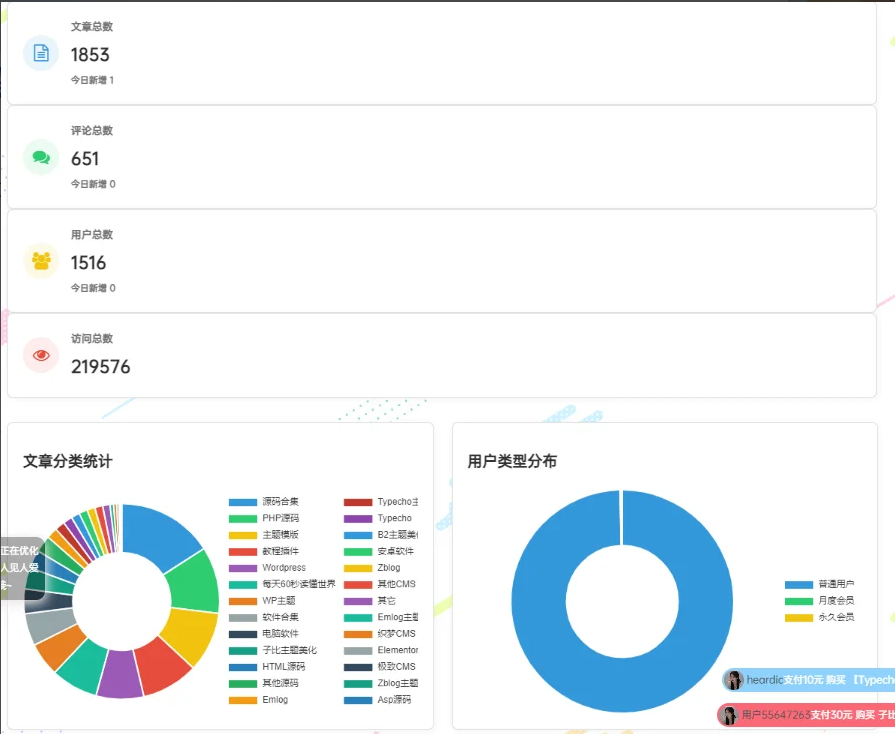 子比主题 – 文章归档页面模板修改版-鹿鸣资源站